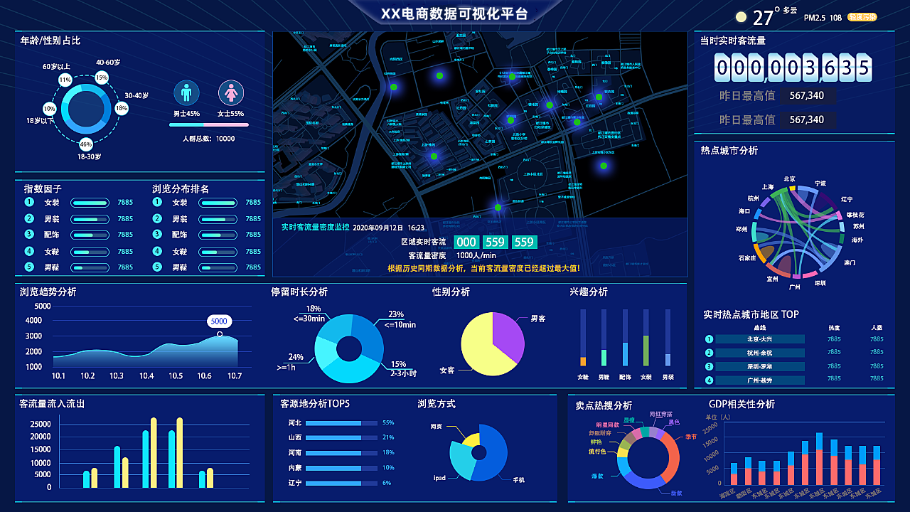 可视化.png